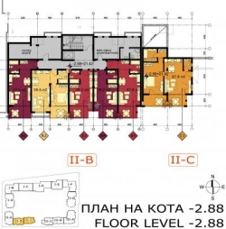 Апартамент Свети Влас